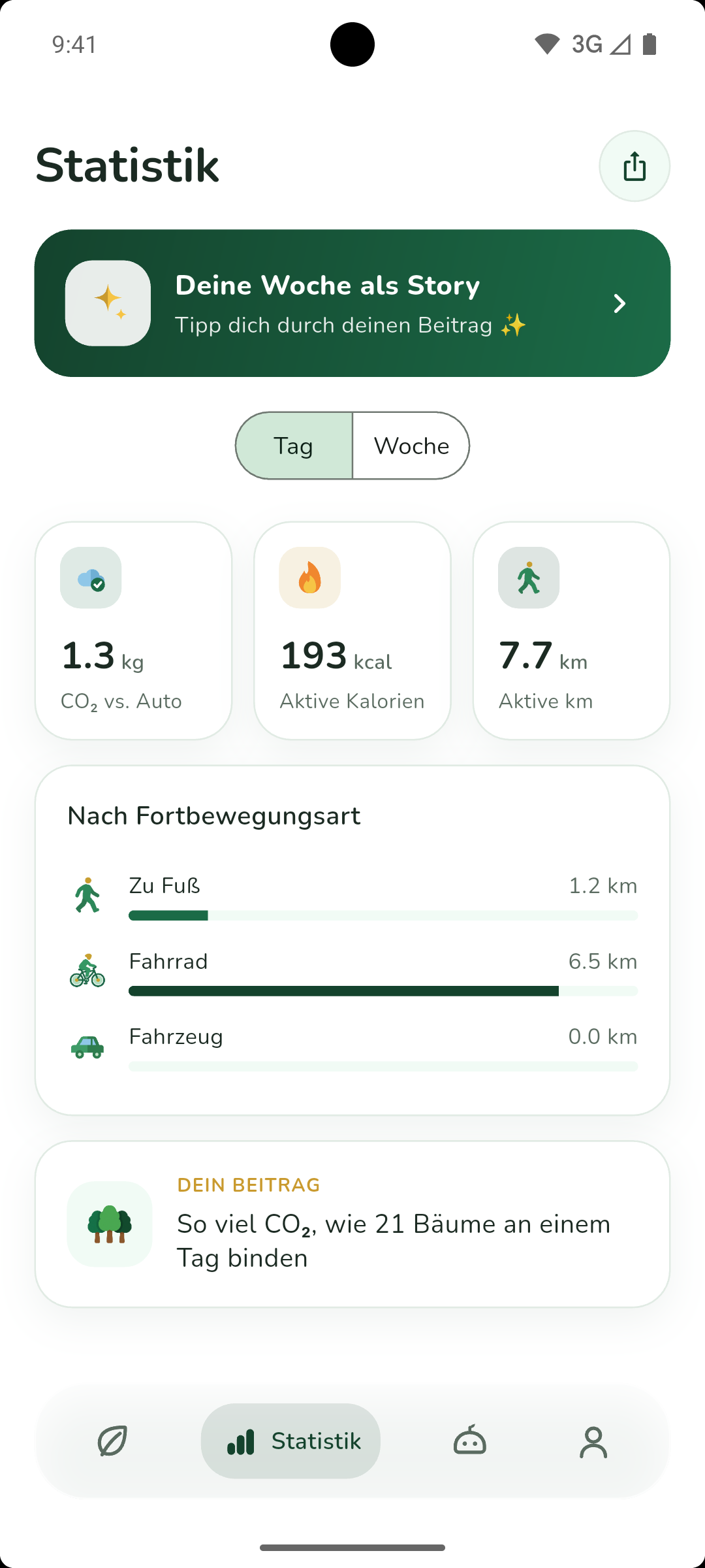 Tagesansicht der Statistik in Vumble mit den Werten des heutigen Tages.