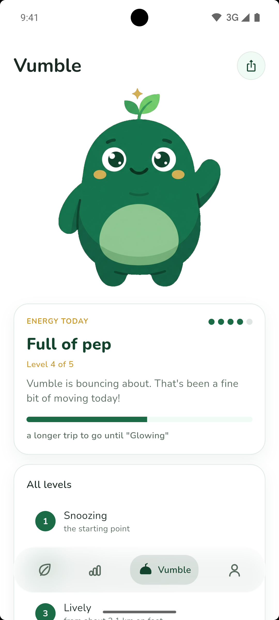 Energy level in Vumble: the mascot with a gauge showing how lively it currently is.